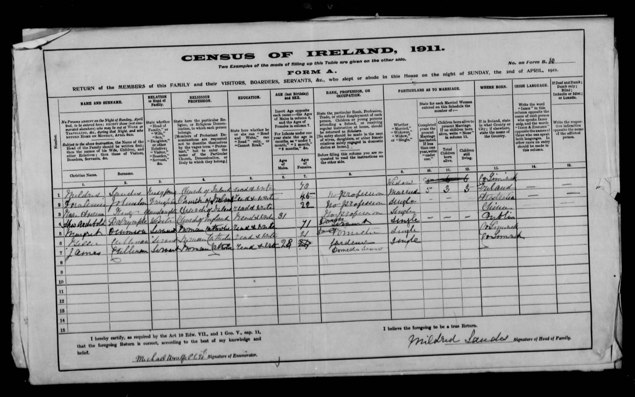 1911 Irish census record for Mildred Brown and family