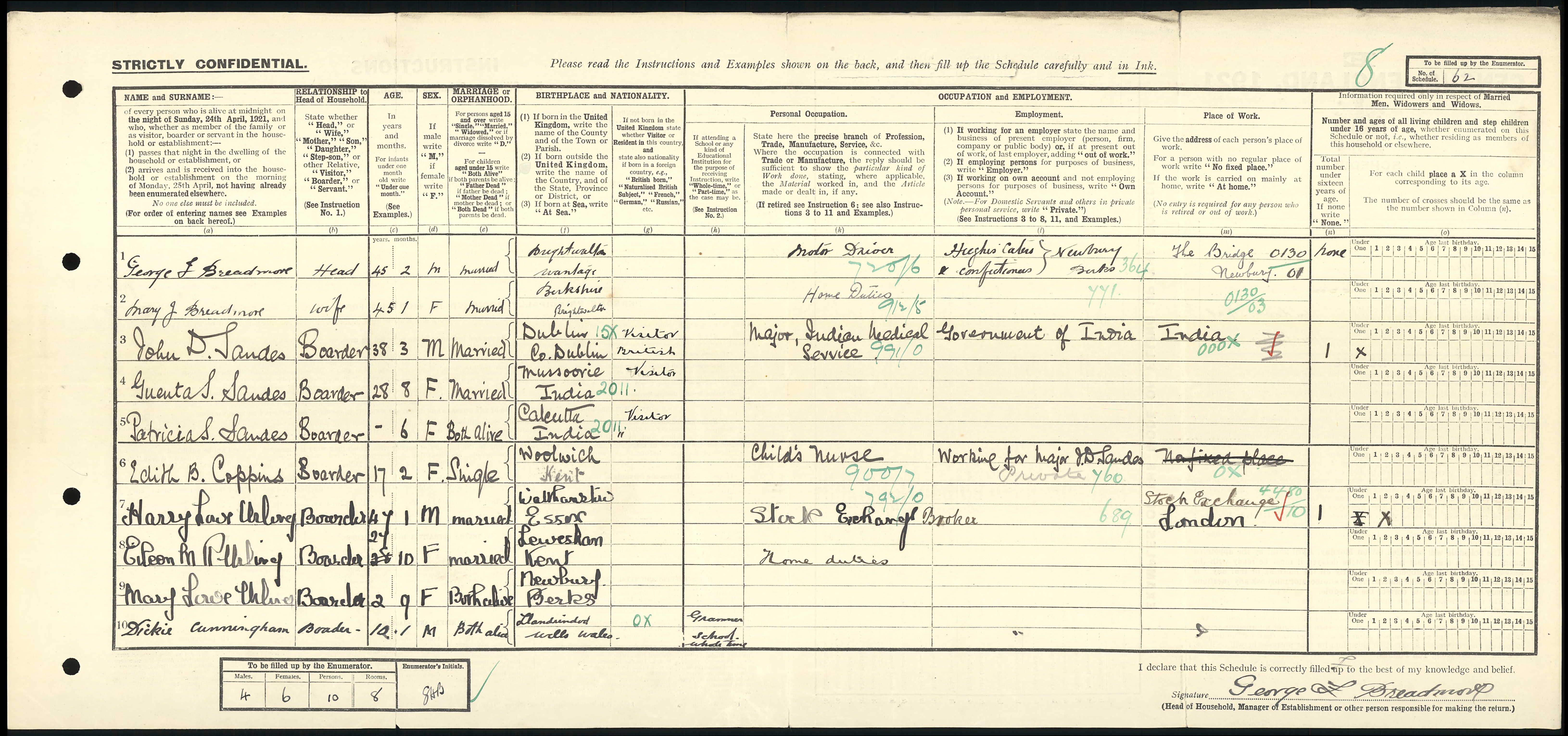 Census record for John Drummond Sandes and family