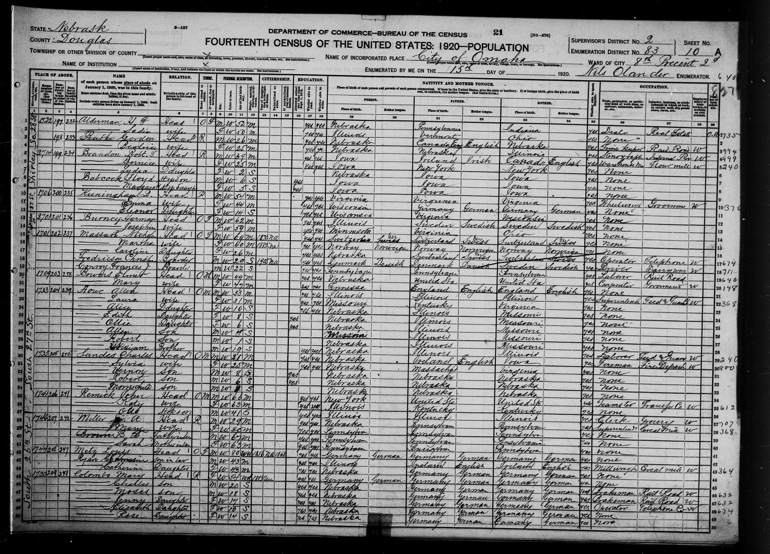 US Census 1920 record for Charles Francis Sandes and household.
