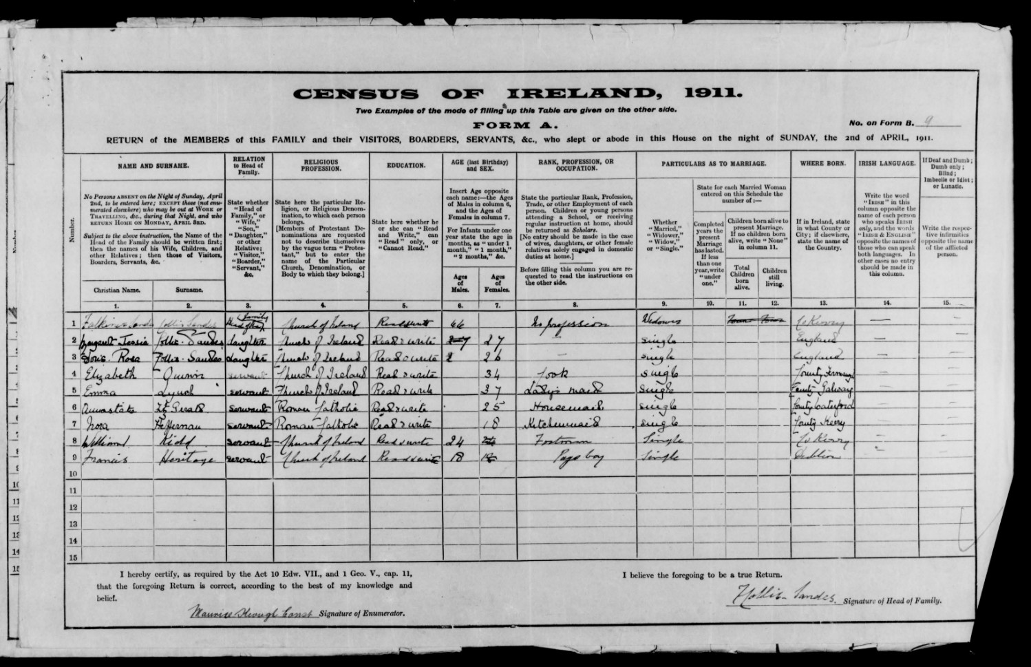 Census record for Falkiner Collis Sandes and family