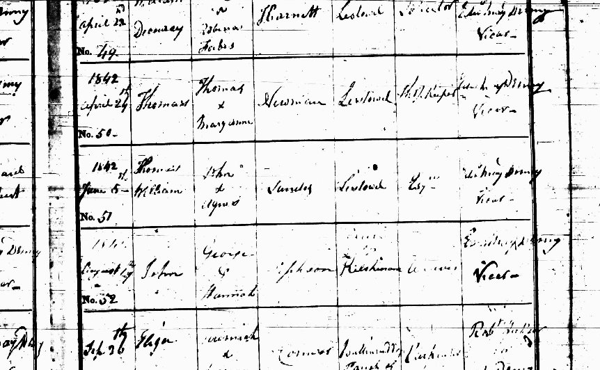 Baptism record for Thomas William Sandes