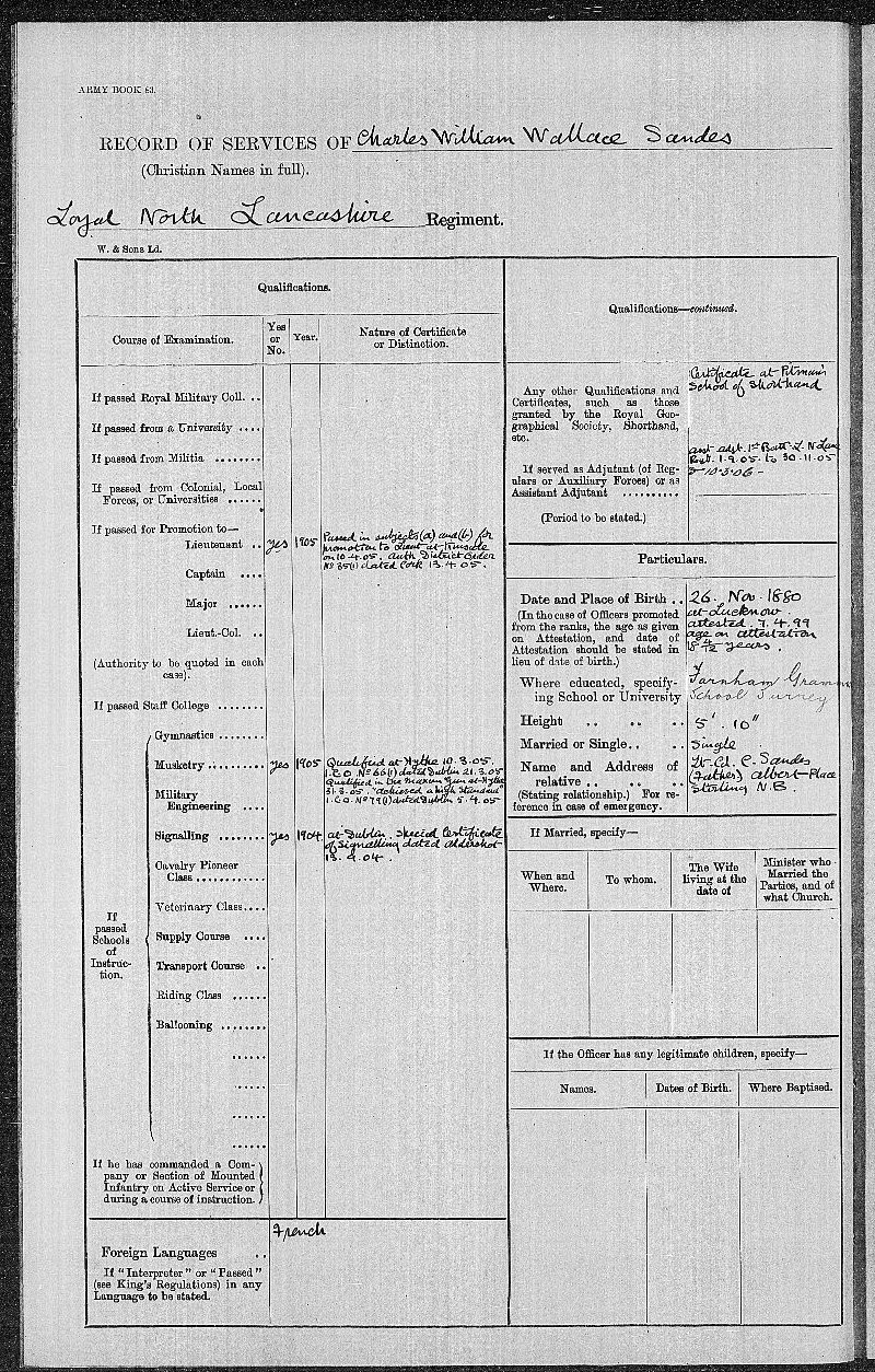 Regimental record - Charles William Wallace Sandes (1880 - 1956)