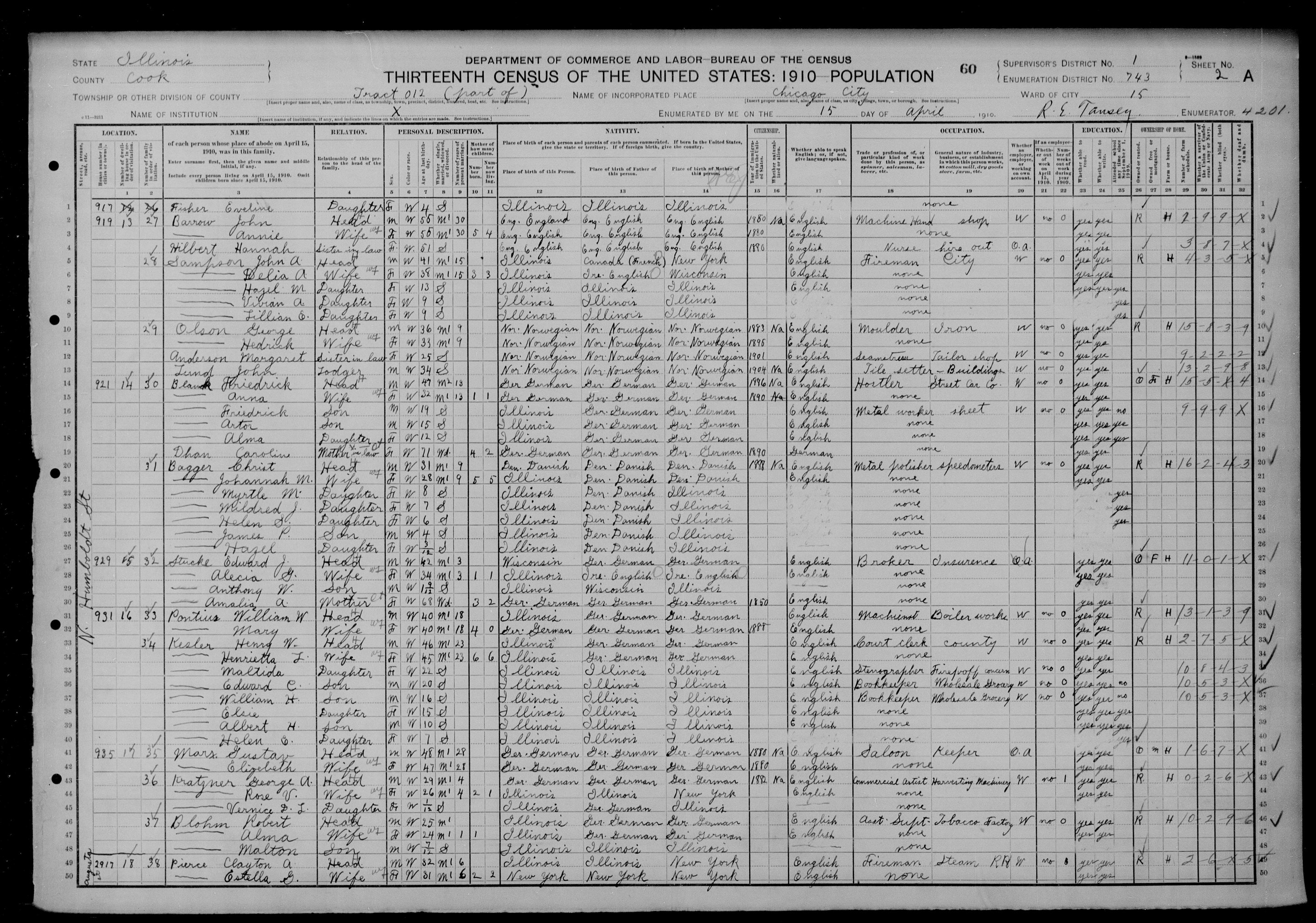 US Census 1910 for Edward J Stucke and household